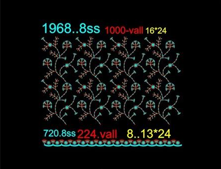 Hotfix motif sample sheet